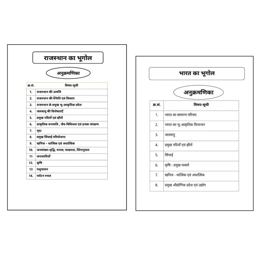 RAS Pre Exam-2026 (Set of 15 Books)