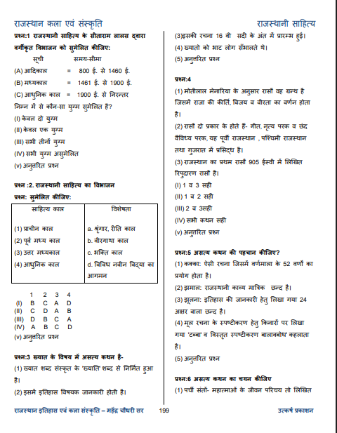 Rajasthan Art & Culture Question Bank by Mahendra Choudhary
