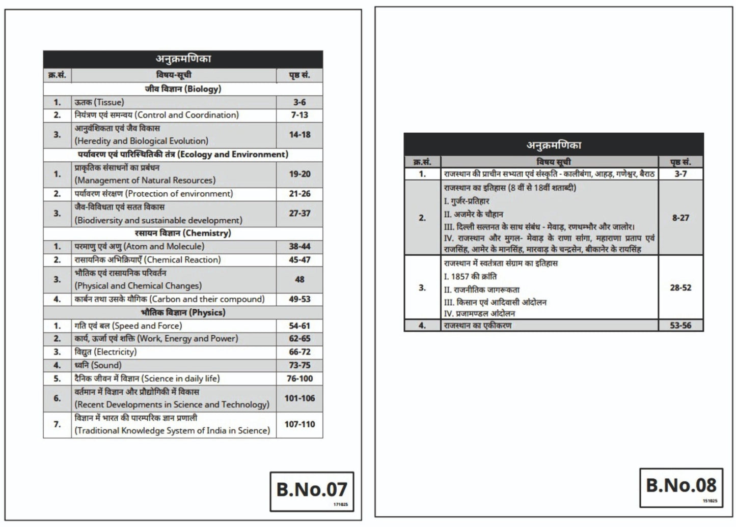School Lecturer (1st Grade) 1st Paper (Set of 13 Books)