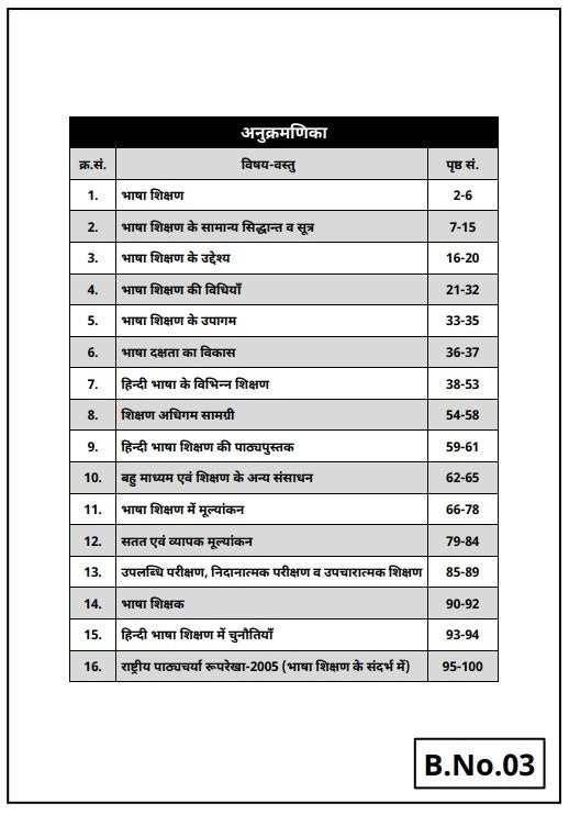 REET Level 2nd Science Maths Language 2nd Sanskrit/English Complete Study Pack (Set of 10 Books)