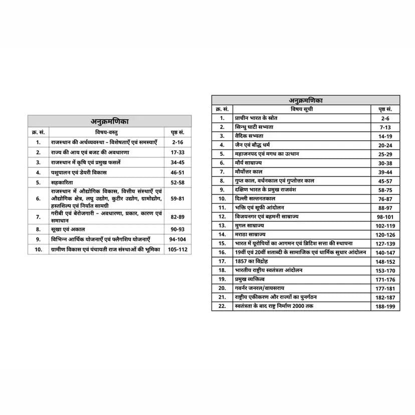 Rajasthan Exam Foundation Batch Booklets (Set of 16 Books)