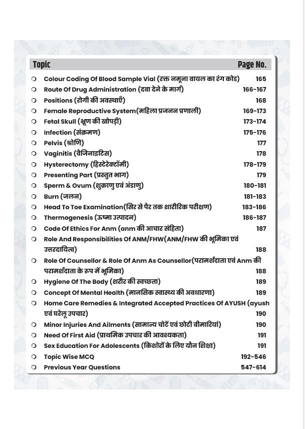 ANM (Female Health Worker) Exam Guide Book by Asha Choudhary | Topic-Wise MCQ with Explanations | PYQs with Answers