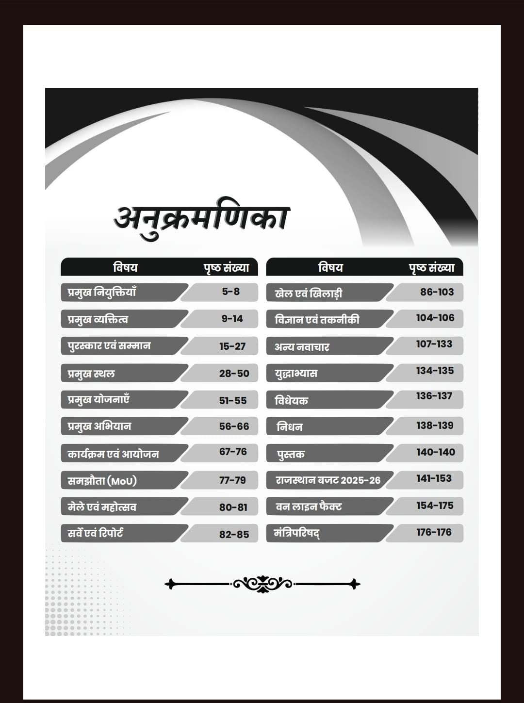 Rajasthan Current Affairs Yearly-2025 By Narendra Choudhary