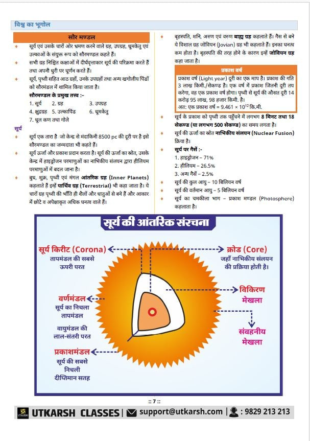 Dharti Ka Darpan: World Map (4th Edition) by Kumar Gaurav