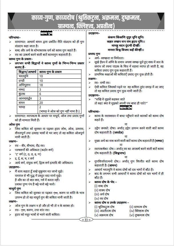 2nd Grade Teacher Recruitment Exam Paper-II Hindi (Part-B Graduate Level) by Dr. Priyanka Chaudhary