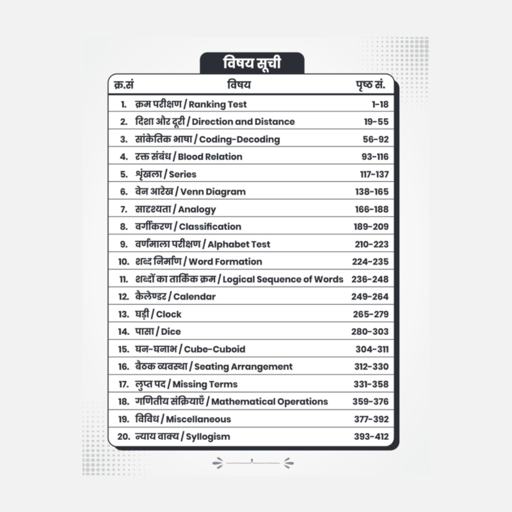 Reasoning Chalisa/Reasoning Book for All Competitive Exams