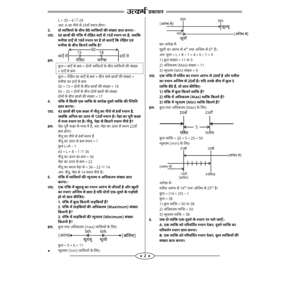 Reasoning Chalisa/Reasoning Book for All Competitive Exams