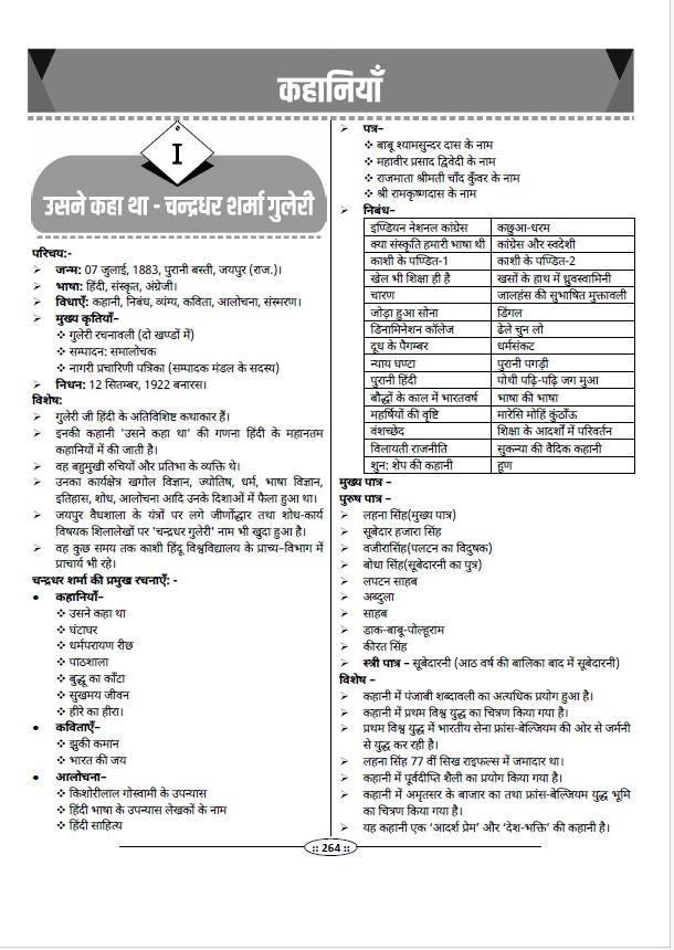 2nd Grade Teacher Recruitment Exam Paper-II Hindi (Part-B Graduate Level) by Dr. Priyanka Chaudhary
