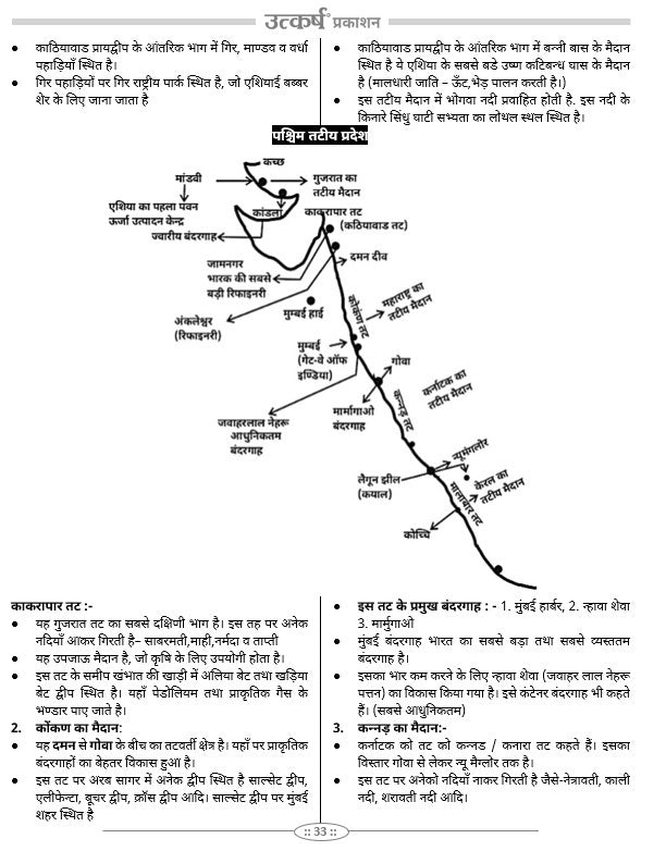 Geography of India (RAS Pre & Mains Exam) By Brijesh Sir