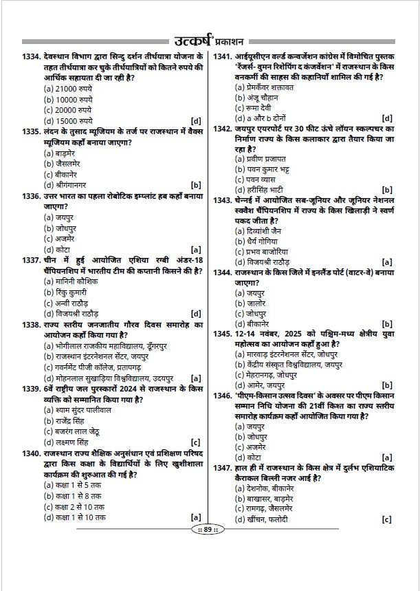3rd Grade Teacher Exam-2025 Current Affairs By Narendra Choudhary