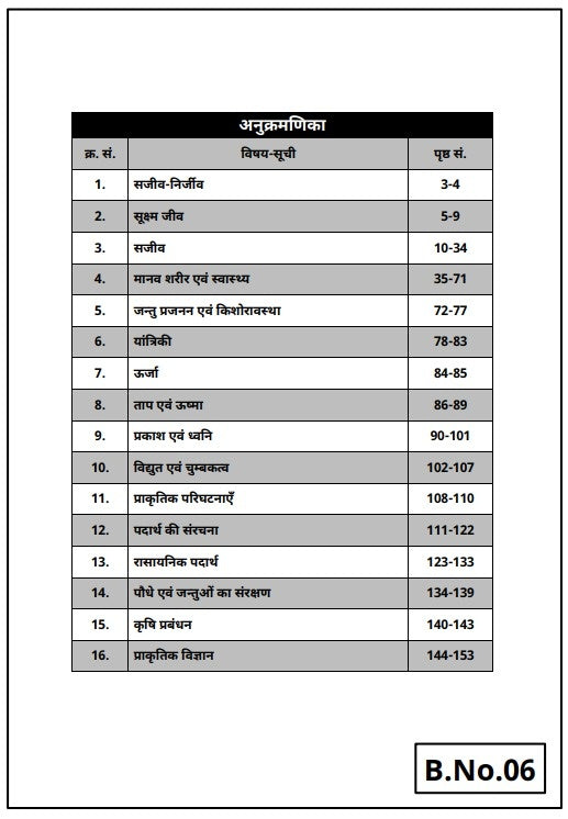 REET Level 2nd Science Maths Language 2nd Sanskrit/English Complete Study Pack (Set of 10 Books)