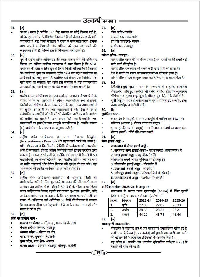 School Lecturer Exam Grade Ist (1st Paper) 10 Model Papers