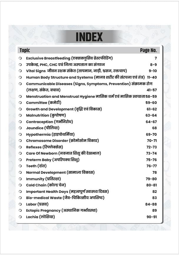 ANM (Female Health Worker) Exam Guide Book by Asha Choudhary | Topic-Wise MCQ with Explanations | PYQs with Answers