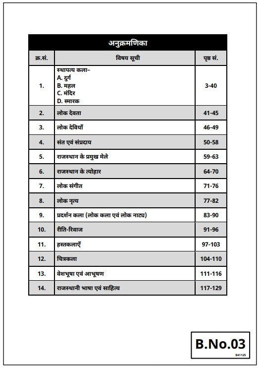 2nd Grade Teacher Exam-2025 1st Paper (Set of 9 Books)