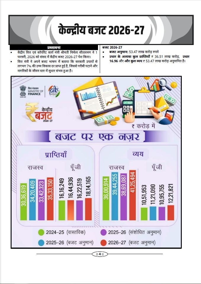 Economic Survey 2025-26 and Union Budget 2026-27