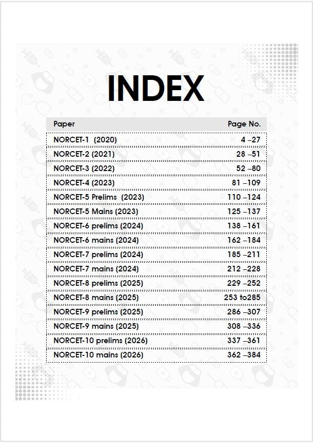 NORCET PYQs Predictor | 15+ Solved Papers 2020–2026 | With Detailed Explanations by Dr. Shailendra Kumar