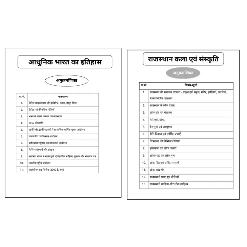 RAS Pre Exam-2026 (Set of 15 Books)