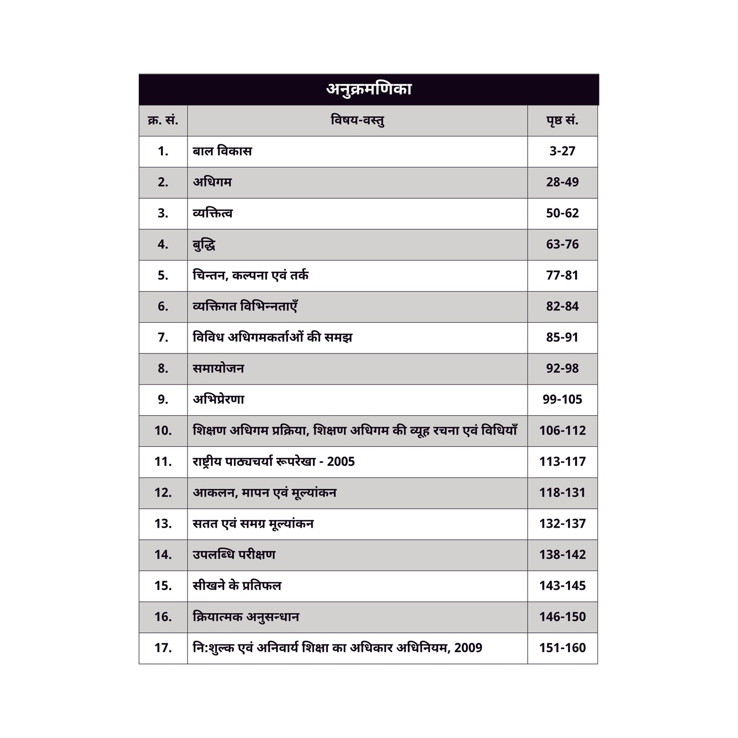 Complete Study Pack for REET Level 1st Language 2nd English ( Set of 9 Books)