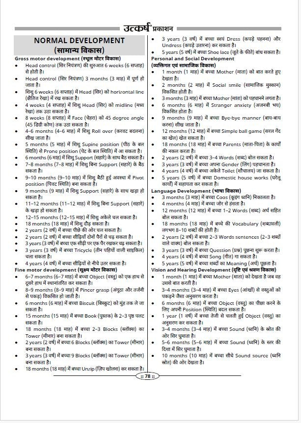 ANM (Female Health Worker) Exam Guide Book by Asha Choudhary | Topic-Wise MCQ with Explanations | PYQs with Answers