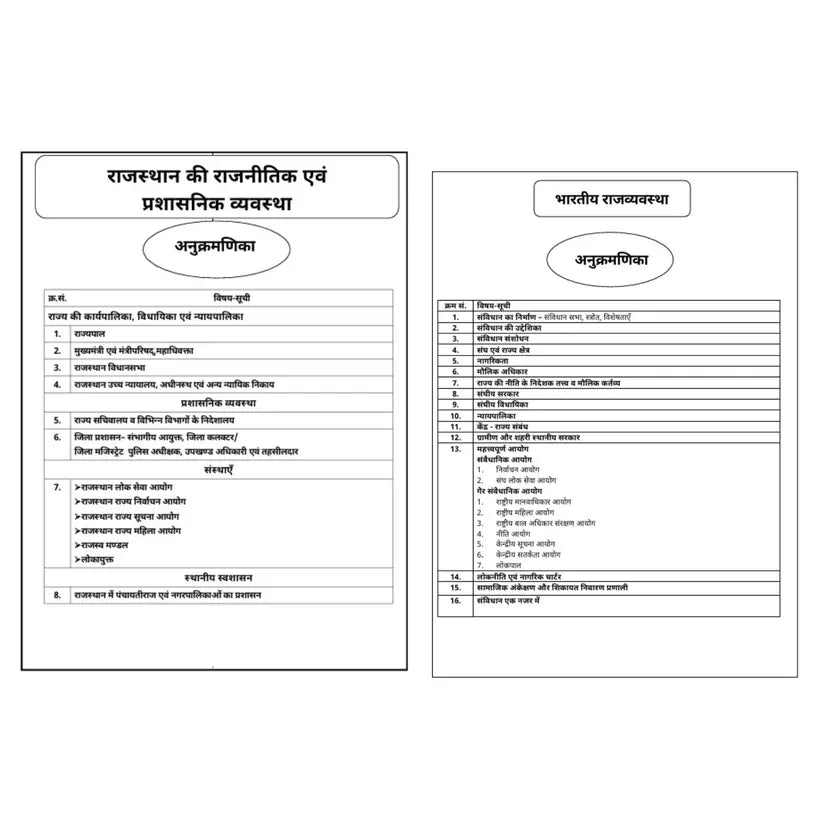 RAS Pre Exam-2026 (Set of 15 Books)