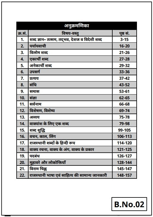 REET Level 2nd Science Maths Language 2nd Sanskrit/English Complete Study Pack (Set of 10 Books)