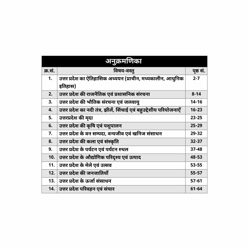 Uttar Pradesh Sub Inspector Exam/Complete Study Pack for UP SI Exam Newest Pattern - All Subject (Set of 13 Books)