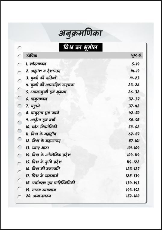 India & World Geography Question Bank by Brijesh Sir